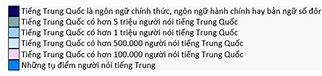 Bằng Tiếng Trung Có Thời Hạn Không