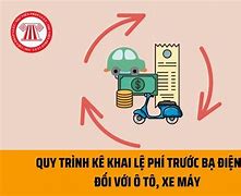 Miễn Lệ Phí Trước Bạ Ô Tô Điện